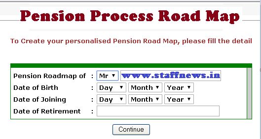 Know your PENSION PROCESS ROADMAP