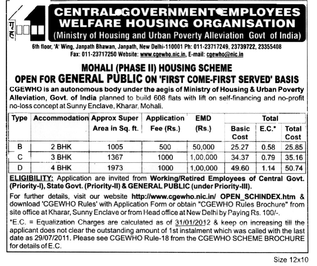 CGEWHO – Mohali (Ph-II) Housing Scheme: Now open on First Come First Serve basis to General Public