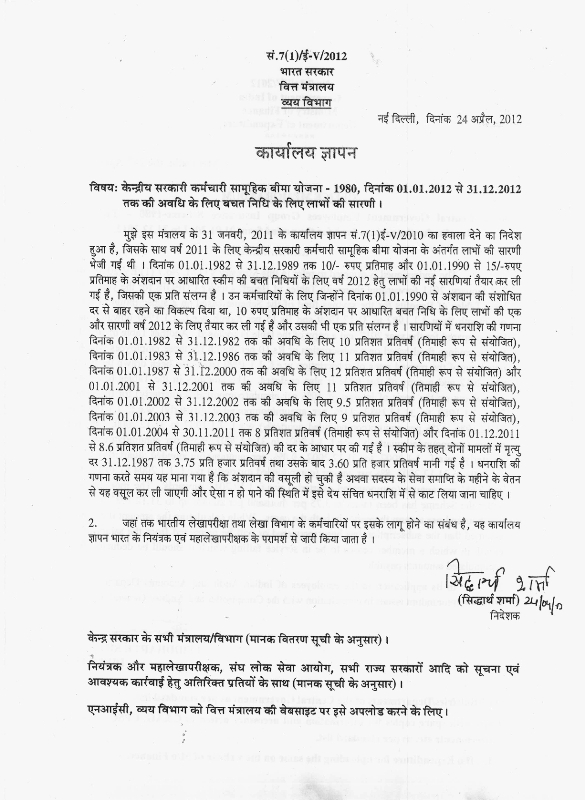 CGEGIS TABLE 2012 ISSUED: Central Government Employees Group Insurance Scheme-1980 — Tables of Benefits for the savings fund for the period from 01.01.2012 to 31.12.2012.