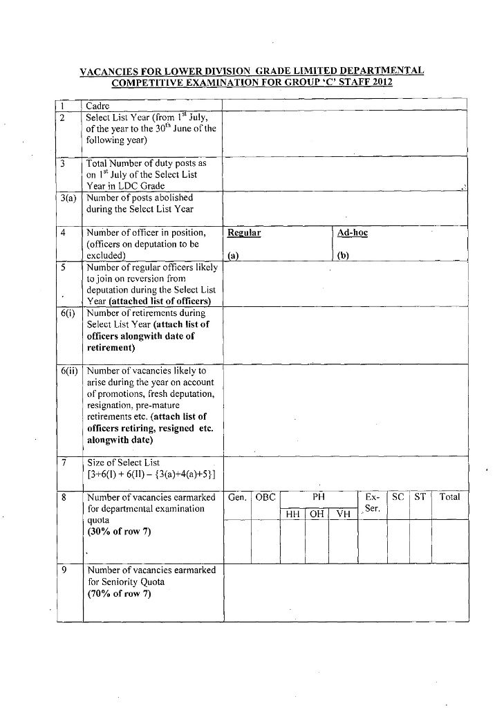 Lower Division Grade Limited Departmental Competitive Examination for Group ‘C’ Staff 2012