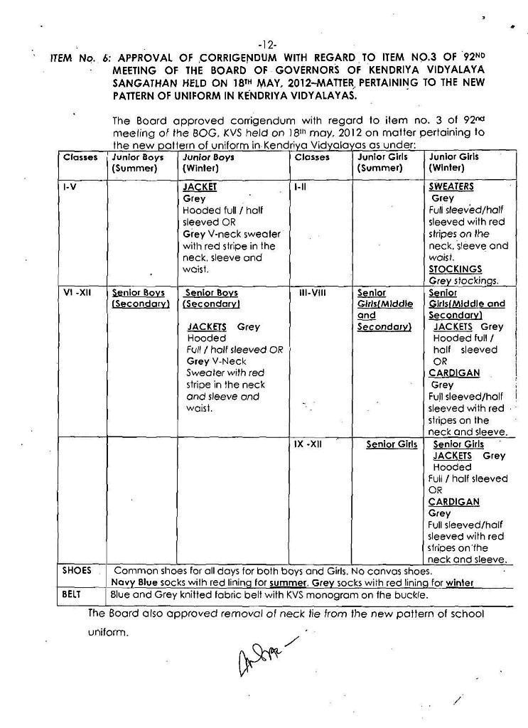 Corrigendum to New KV Uniform approved in 93rd BOG meeting held on 12th July