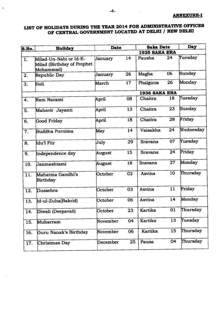 List of Holidays 2014 for Central Government Offices