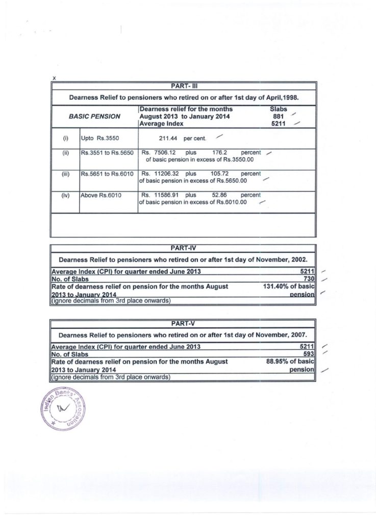 Dearness Relief to Bank Pensioner for the period August 2013 to January 2014