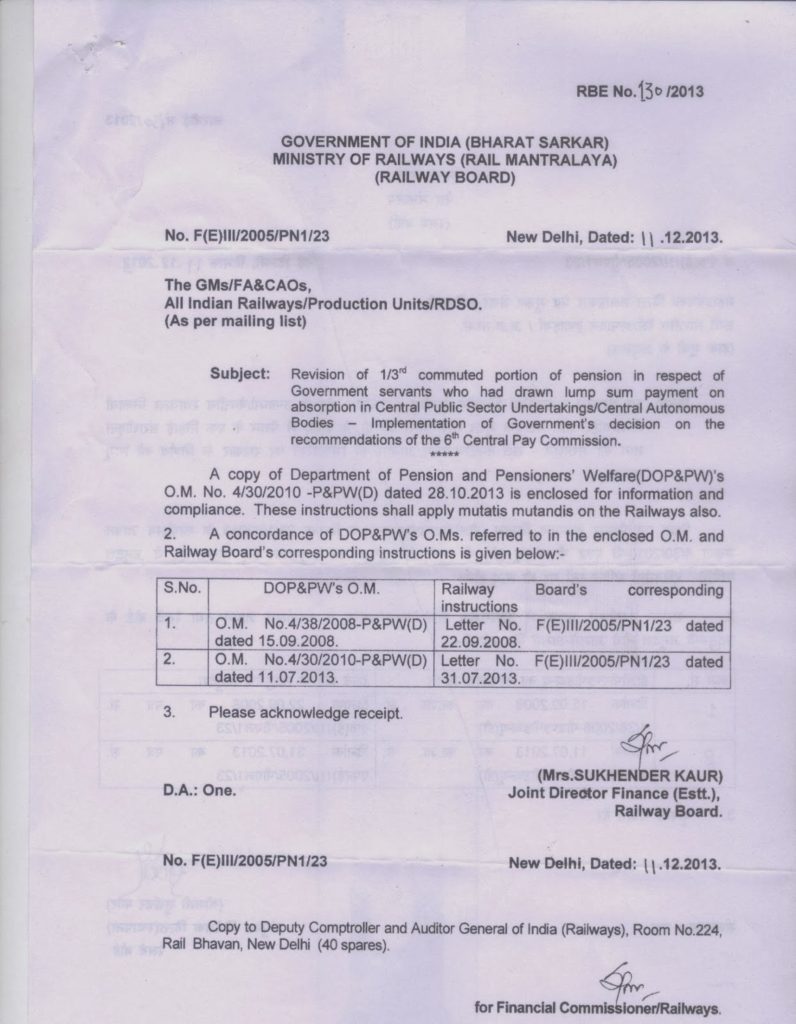 Revision of 1/3rd commuted portion of pension in respect of CPSU/CAB absorbee: Railway Board Order