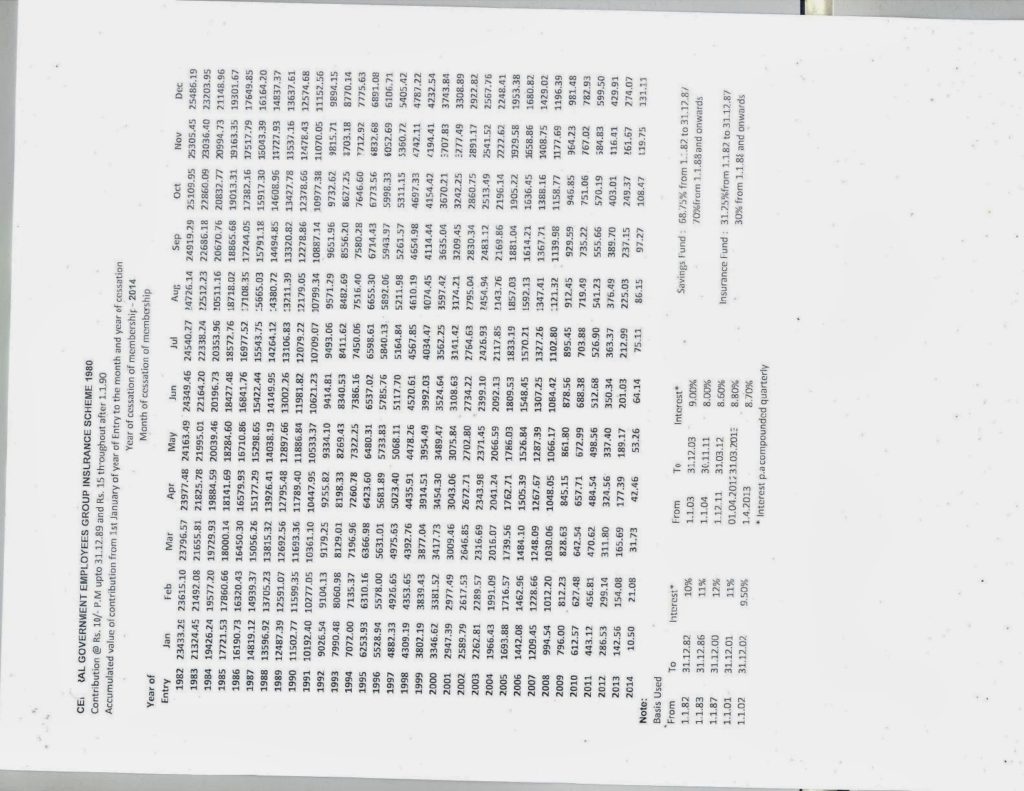 cgegis+table+2014+page1