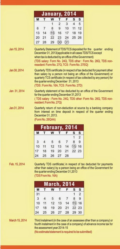 Filing of Income Tax Returns (ITR) in July 2014