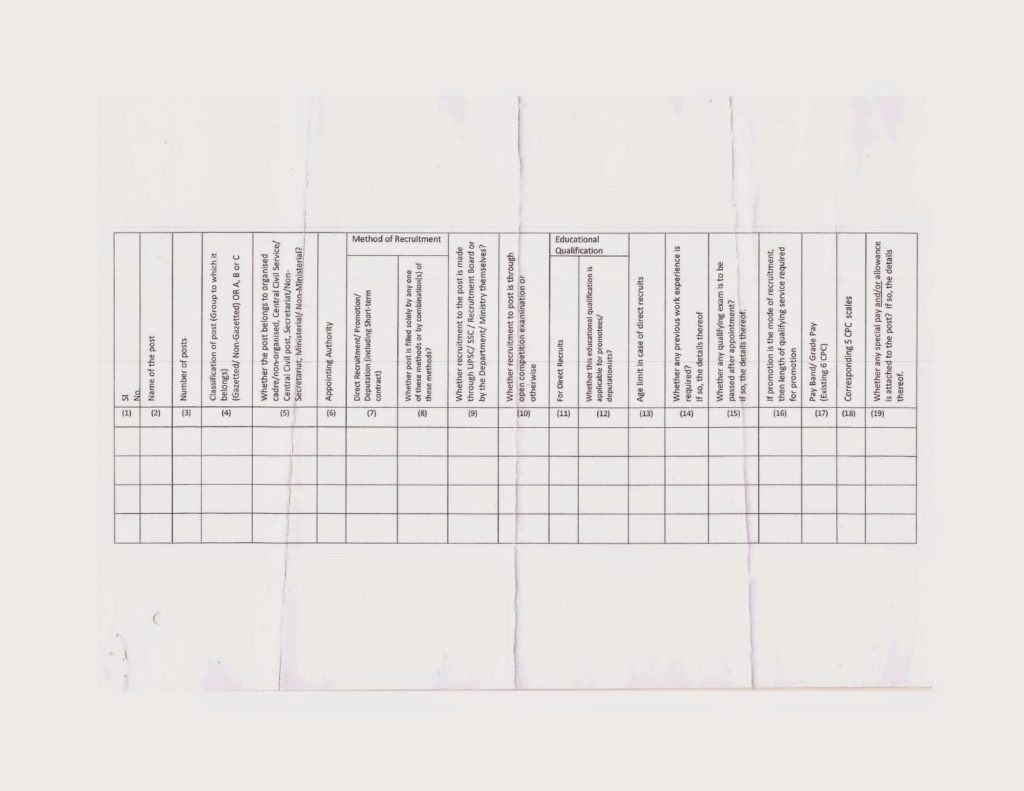 7th CPC seeks information on the parity of pay scales manifests in posts of a similar nature