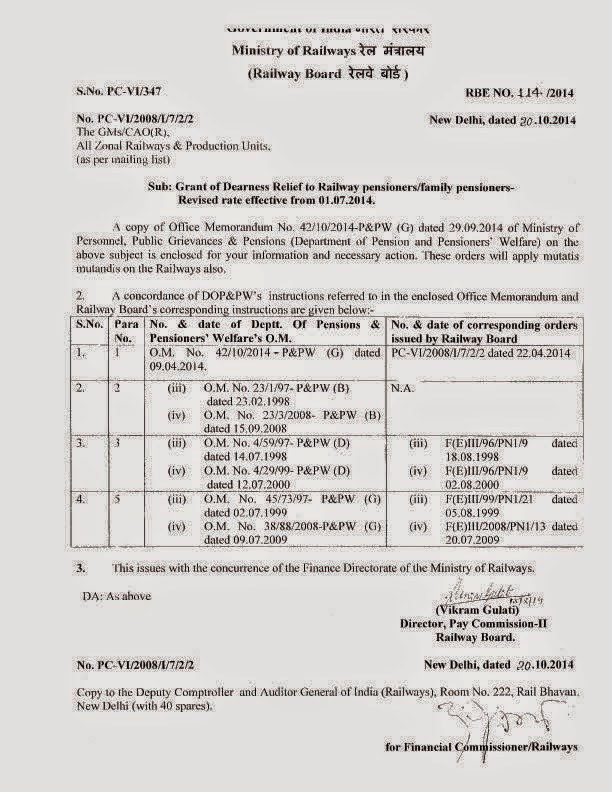 Dearness Relief from 01.07.2014 to Railway Pensioners/Family Pensioners