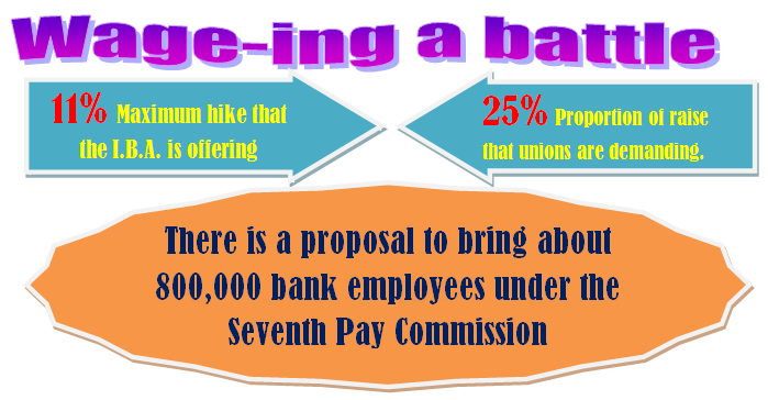 Bank staff may come under Seventh Pay Commission