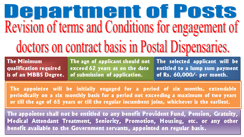 Revision of terms and Conditions for engagement of doctors on contract basis in Postal Dispensaries.