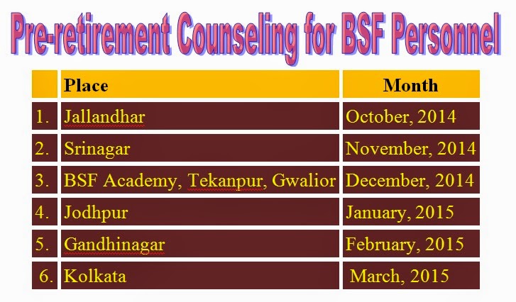 Pre-retirement Counselling for BSF Personnel