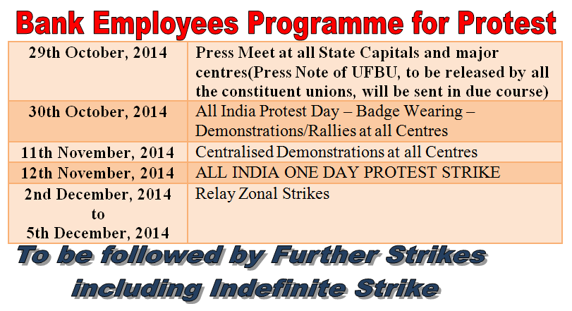 UFBU Circular dated on 13.10.2014 – UFBU decides to intensify the Agitation – All India Strike on 12th November, 2014