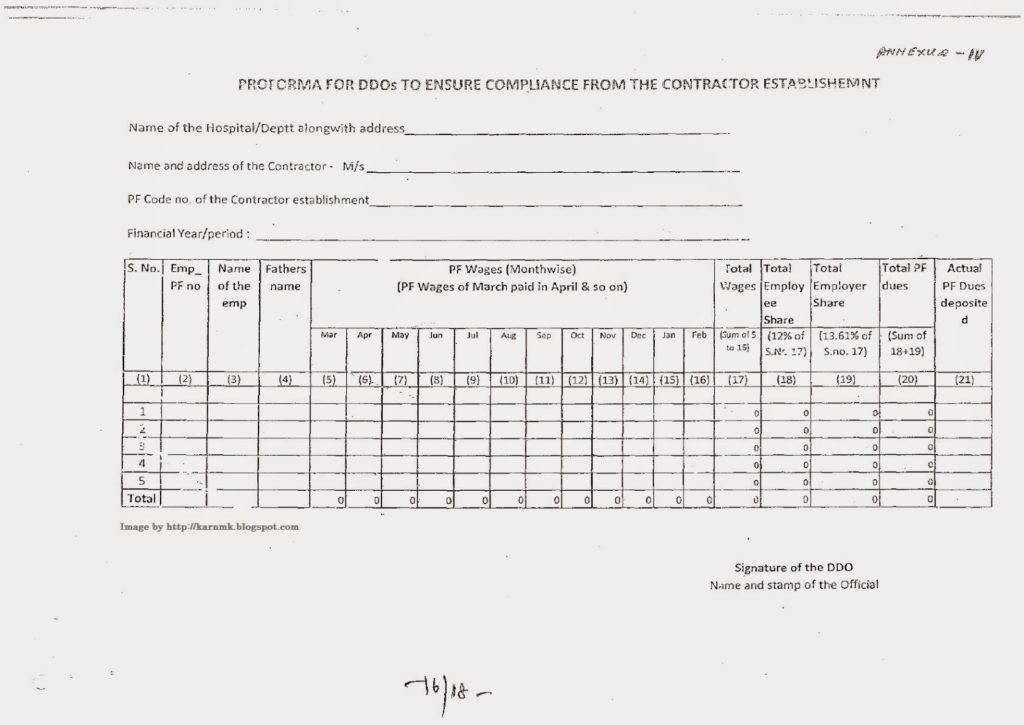 Prevention of illegal theft/misappropriation of Provident Fund dues by the contractors