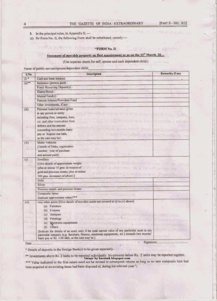 Assets and Liabilities Return under Lokpal: Revised Format of Form II & IV notified