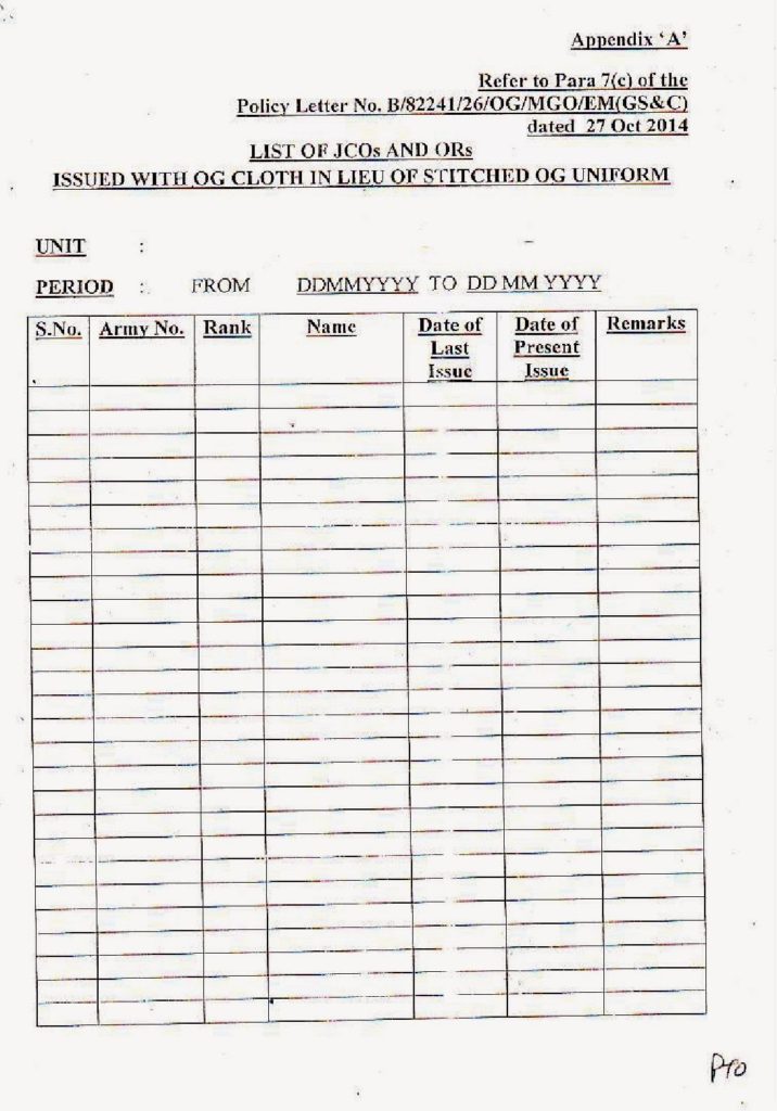 Policy guideline for issue of OG Cloth in lieu of stitched OG Uniform to JCOs and ORs of regular Indian army and territorial army