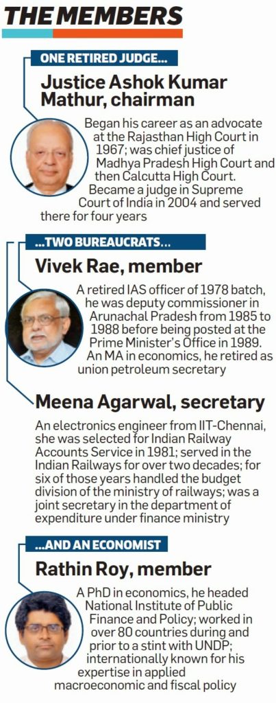 members+7th+central+pay+commission