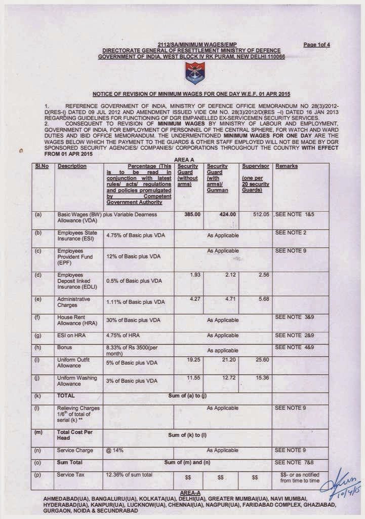 Minimum wages w.e.f. 01-04-2015 for one day paid to all Guards & Other Staff employed by DGR sponsored Security Agencies/ Companies/ Corporations