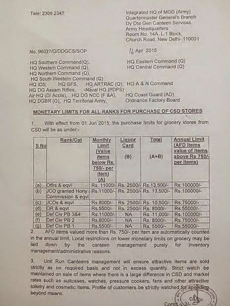 CSD Canteen: Monetary limits for All Ranks wef from 01 Jun 2015 for Purchase of CSD Stores