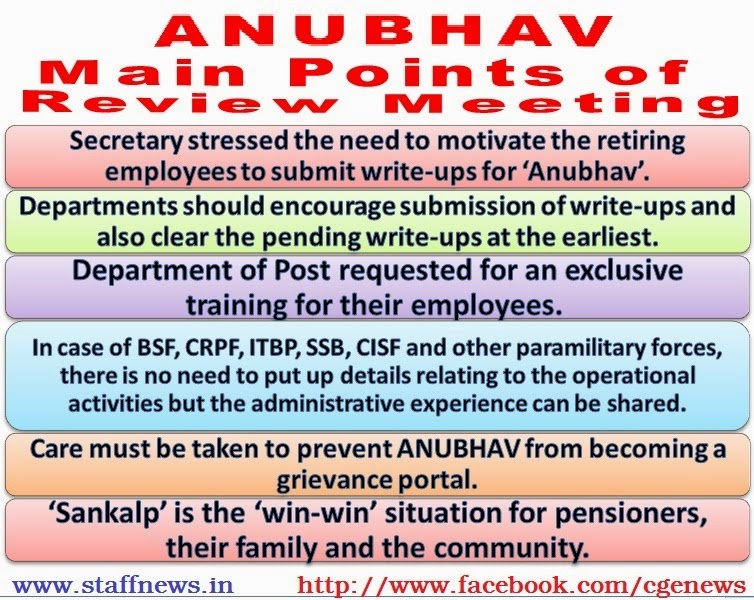 Review Meeting on Anubhav: Departments should encourage submission of write-ups and also clear the pending write-ups at the earliest