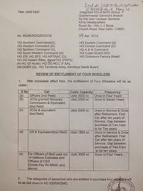 CSD Canteen: Review of entitlement of Four Wheeler