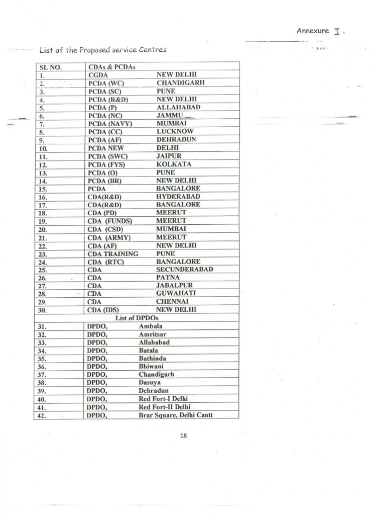 cpds+list+of+proposed+service+centre+page1
