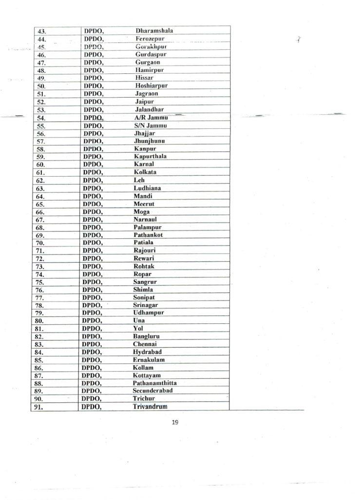 cpds+list+of+proposed+service+centre+page2