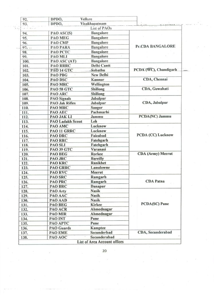 cpds+list+of+proposed+service+centre+page3