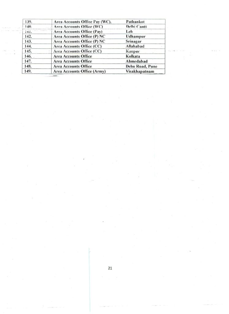 cpds+list+of+proposed+service+centre+page4
