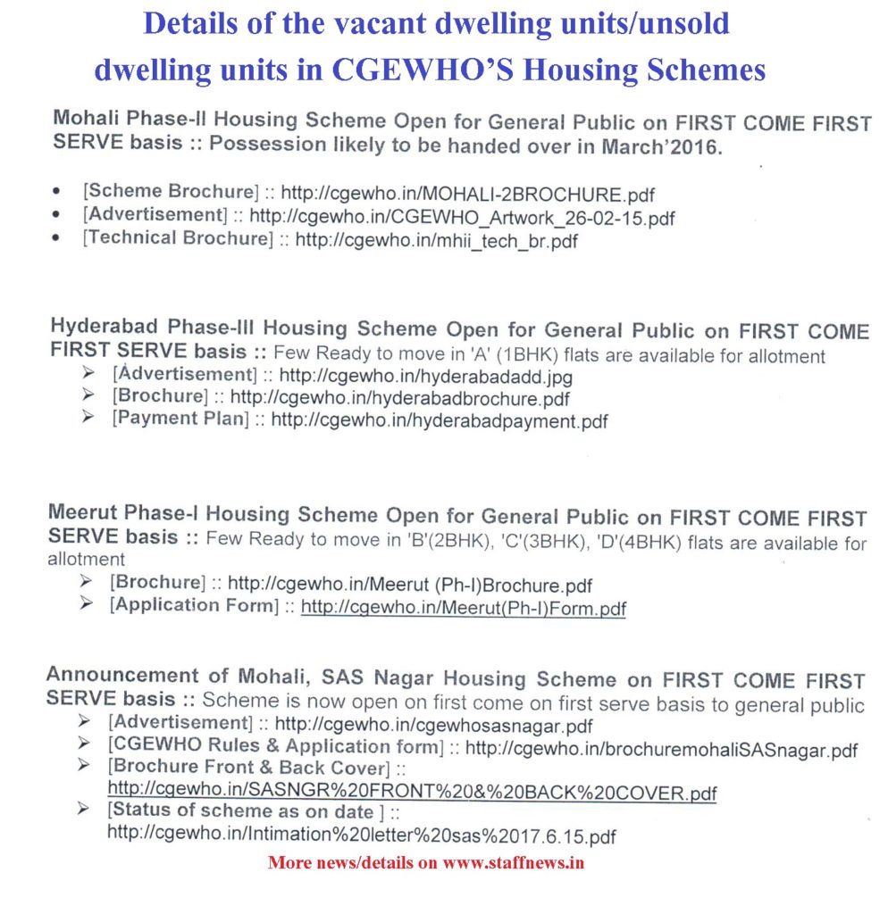 Vacant/unsold dwelling units in CGEWHOโS Housing Schemes Vacant/unsold dwelling units in CGEWHOโS Housing Schemes