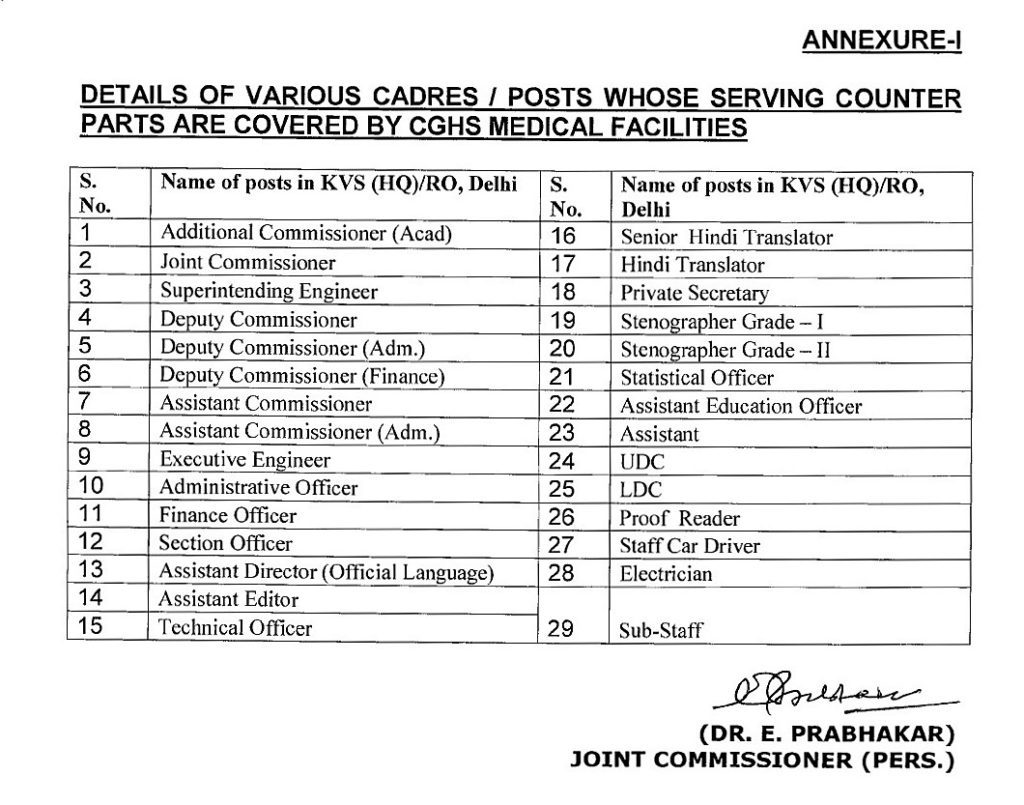 Extension of CGHS facilities to the retired employees of Kendriya Vidyalaya Sangathan – Order