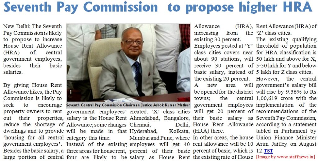 Seventh Pay Commission to propose higher HRA: TST