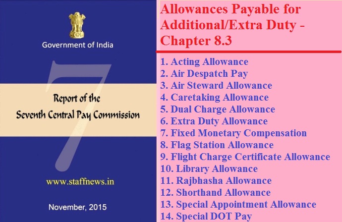 Seventh Pay Commission Report: Allowances Payable for Additional/ Extra Duty Chapter 8.3