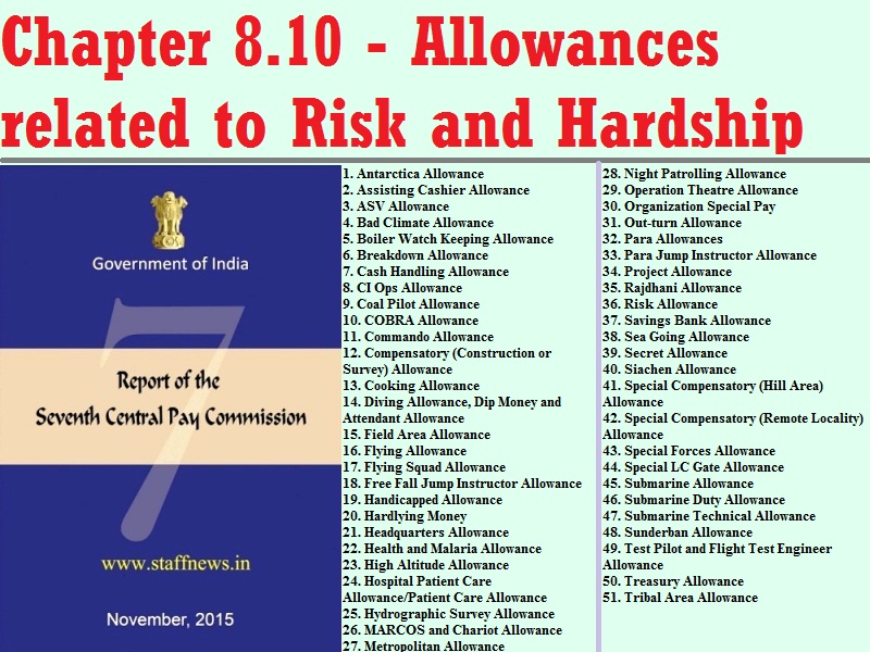 Seventh Pay Commission Report: Allowances related to Risk and Hardship