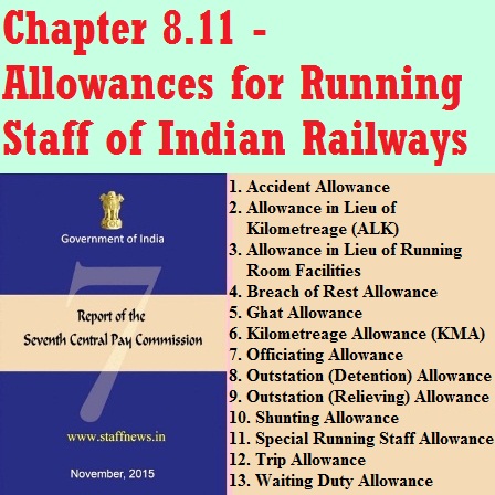 Seventh Pay Commission Report – Allowances for Running Staff of Indian Railways