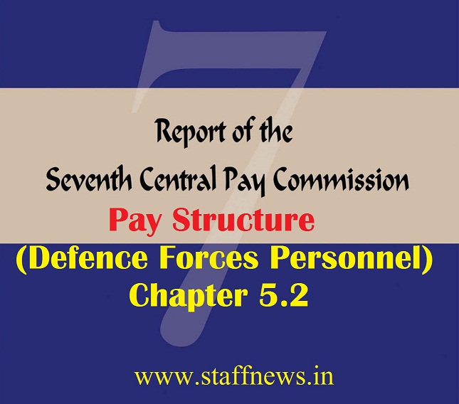 Seventh Pay Commission Report: Pay Structure Defence Forces Personnel