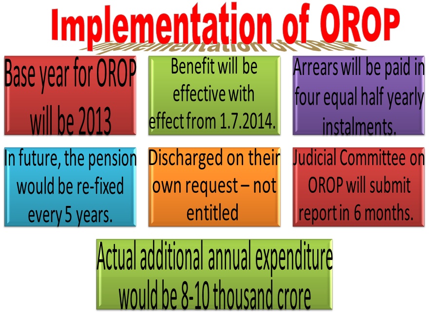 Notification for Implementation of OROP Issued: PIB News