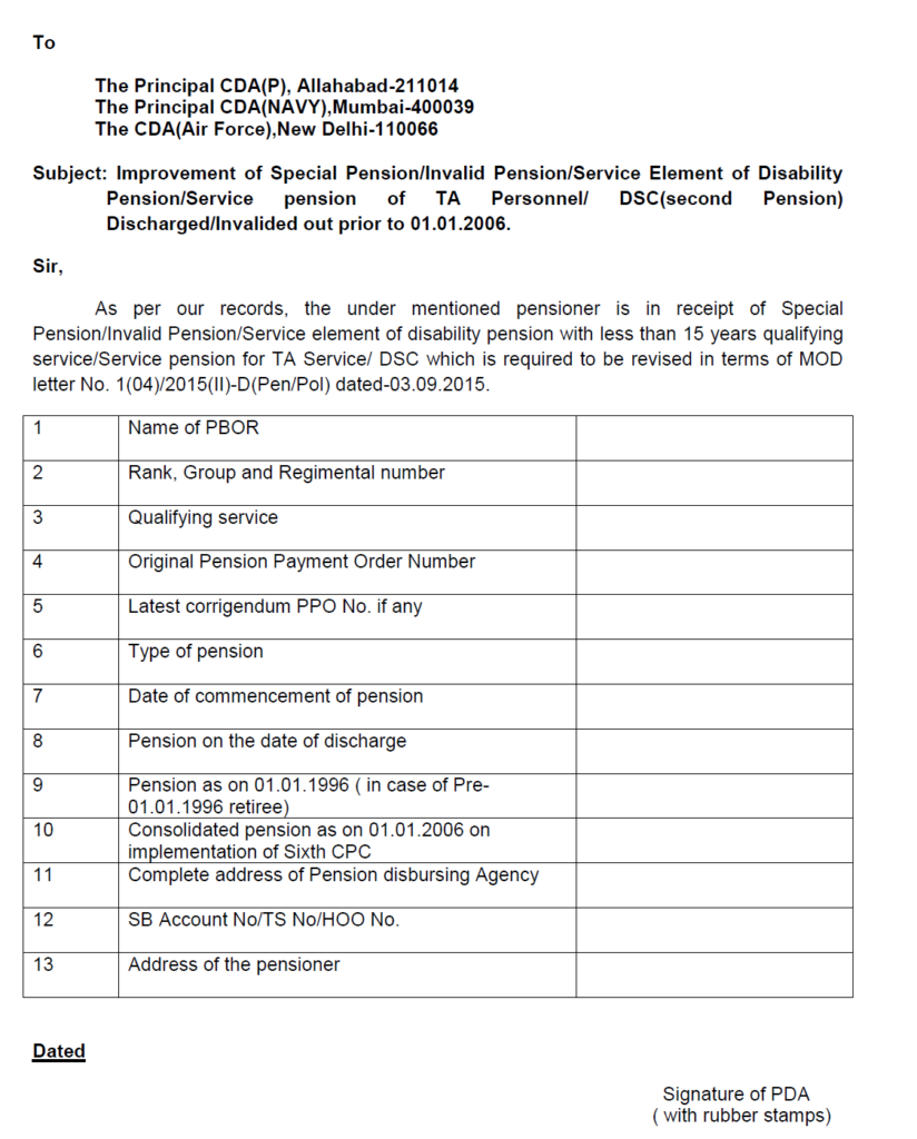 Revision of pension in r/o pre-2006 Commissioned Officers/JCOs/ORs pensioners/ Family pensioners: PCDA Circular No. 551