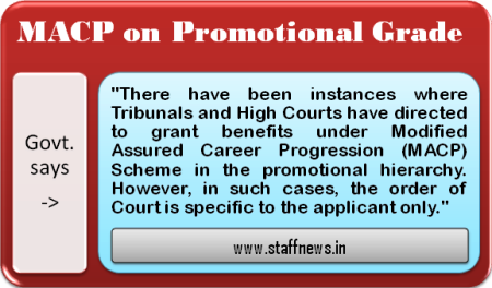 MACP on Promotional Grade – The order of Court is specific to the applicant only: Govt