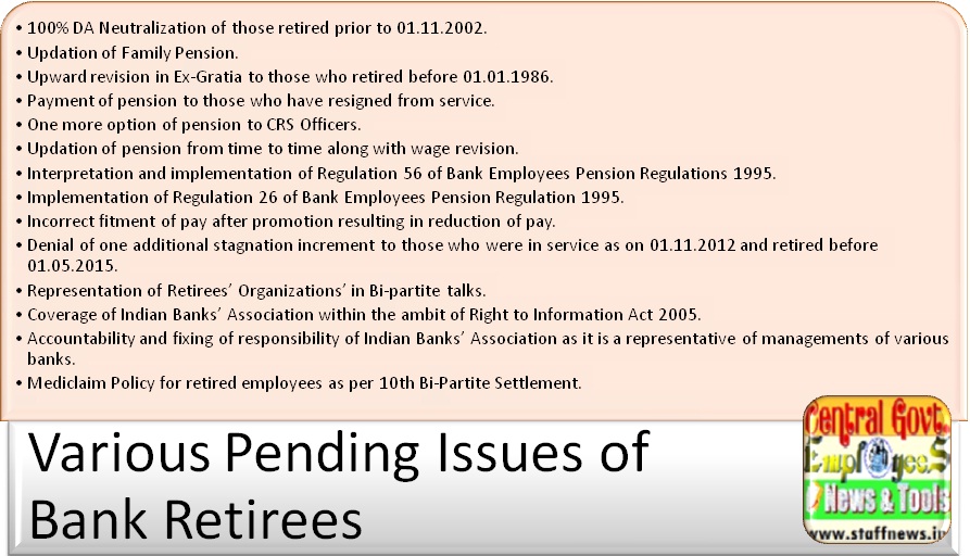 Pending Issues of Bank Retirees: 100% DA Neutralization, Updation of Family Pension, Revision of Ex-gratia etc.