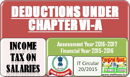 salary+deduction+chapter-vi+it+circular+20+2015