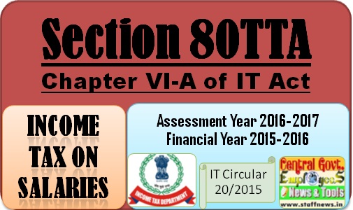 Section 80TTA – Deduction i.r.o. interest on deposits in Saving Account: IT Circular 20/2015