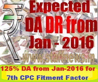 125% DA from Jan 2016 for 7th CPC Fitment Factor is confirmed: AICPIN Dec, 2015 released