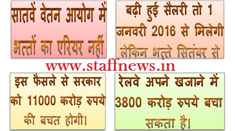 7th-cpc-latest-news-in-hindi