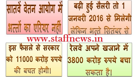 सातवें वेतन आयोग बढ़ी हुई सैलरी सितंबर-अक्टूबर से, भत्तों का एरियर नहीं