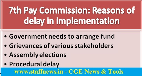 7th Pay Commission: Reasons of delay in implementation