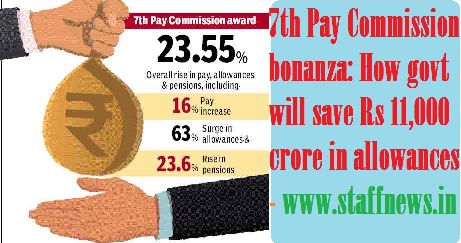 7th Pay Commission: How govt will save Rs 11,000 crore in allowances