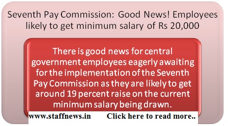 Seventh Pay Commission: Employees likely to get minimum salary of Rs 20,000