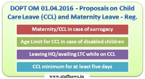 Proposals on Child Care Leave (CCL) and Maternity Leave: DoPT OM