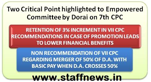 Two Critical Point highlighted to Empowered Committee by Dorai on 7th CPC