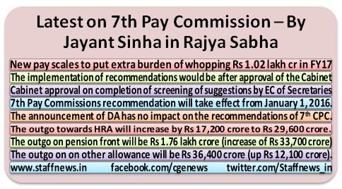 Implementation of 7th Pay Commission would be after approval of the Cabinet on completion of screening by panel of Secretaries – Govt reply in Rajya Sabha